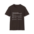Specifications Fuel Coolant Warranty T-Shirt